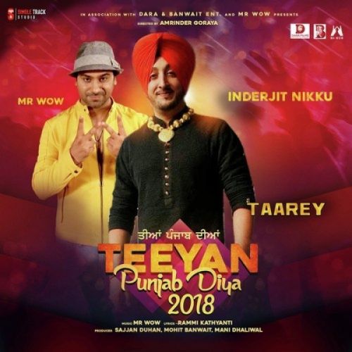 Taarey Inderjit Nikku